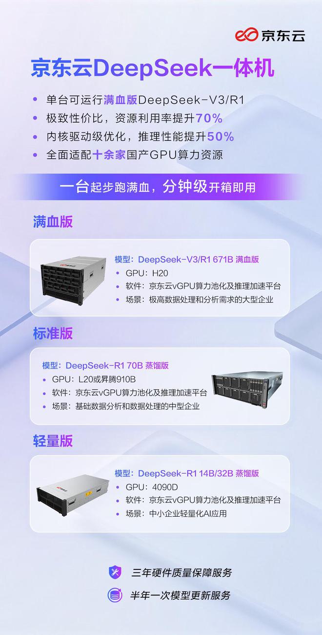 化DeepSeek一体机赋能教育创新麻将