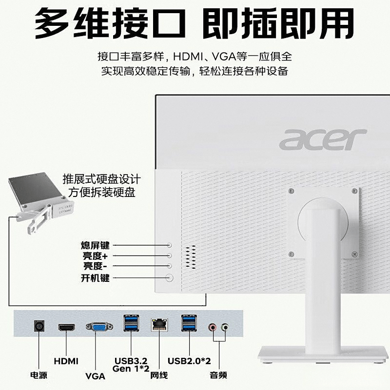 ：满足多样需求与性价比的最佳选择PG麻将胡了试玩宏碁电脑整机推荐(图4)