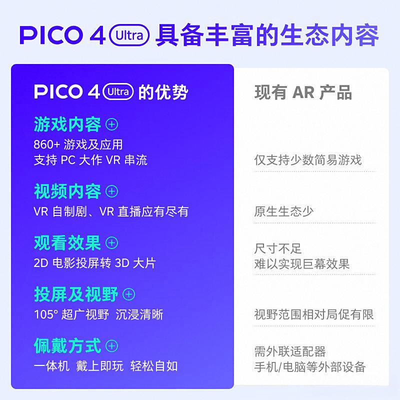 机评测：沉浸式虚拟现实体验的最佳选择麻将胡了2模拟器试玩小鸟看看VR一体(图1)